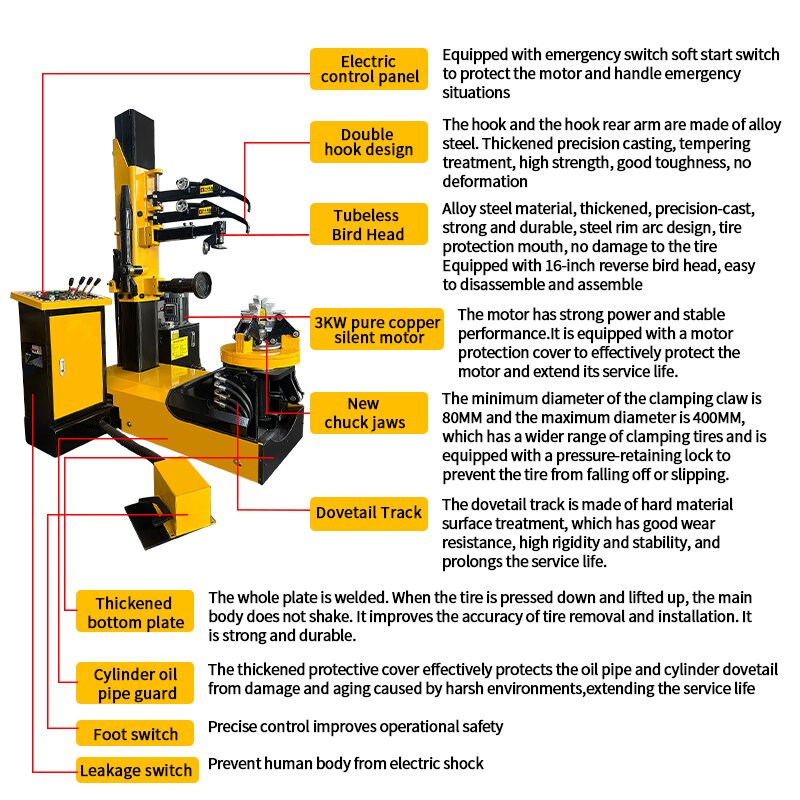 Machine de réparation de pneus - Tire Changer Machine avis et prix