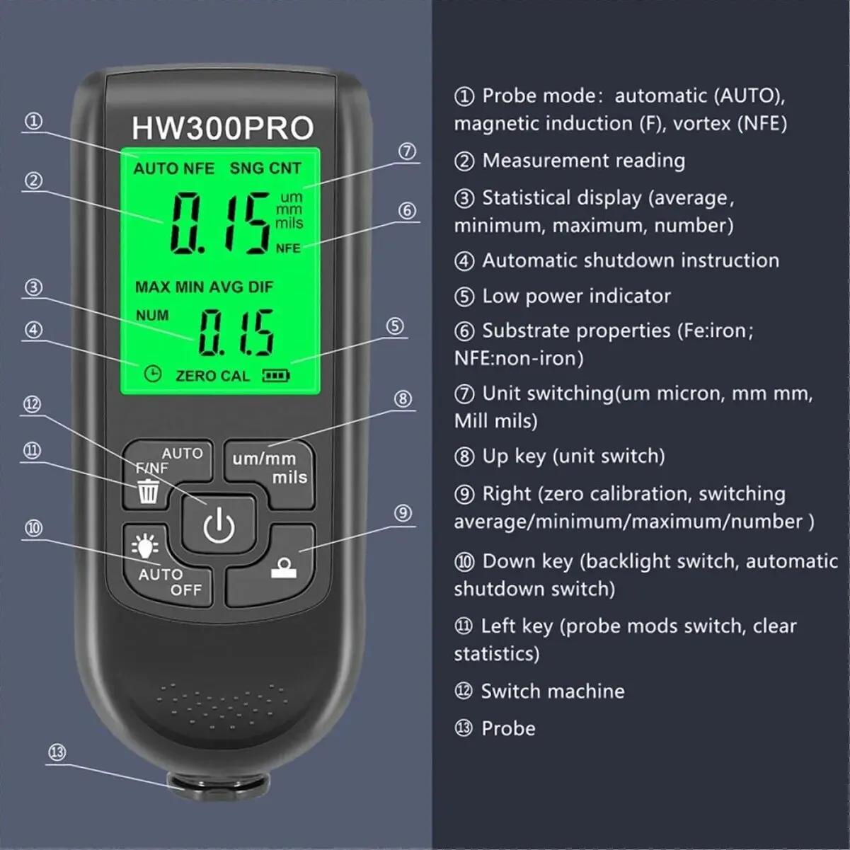 Testeur automatique d'épaisseu - Paint Thickness Gauge avis et prix