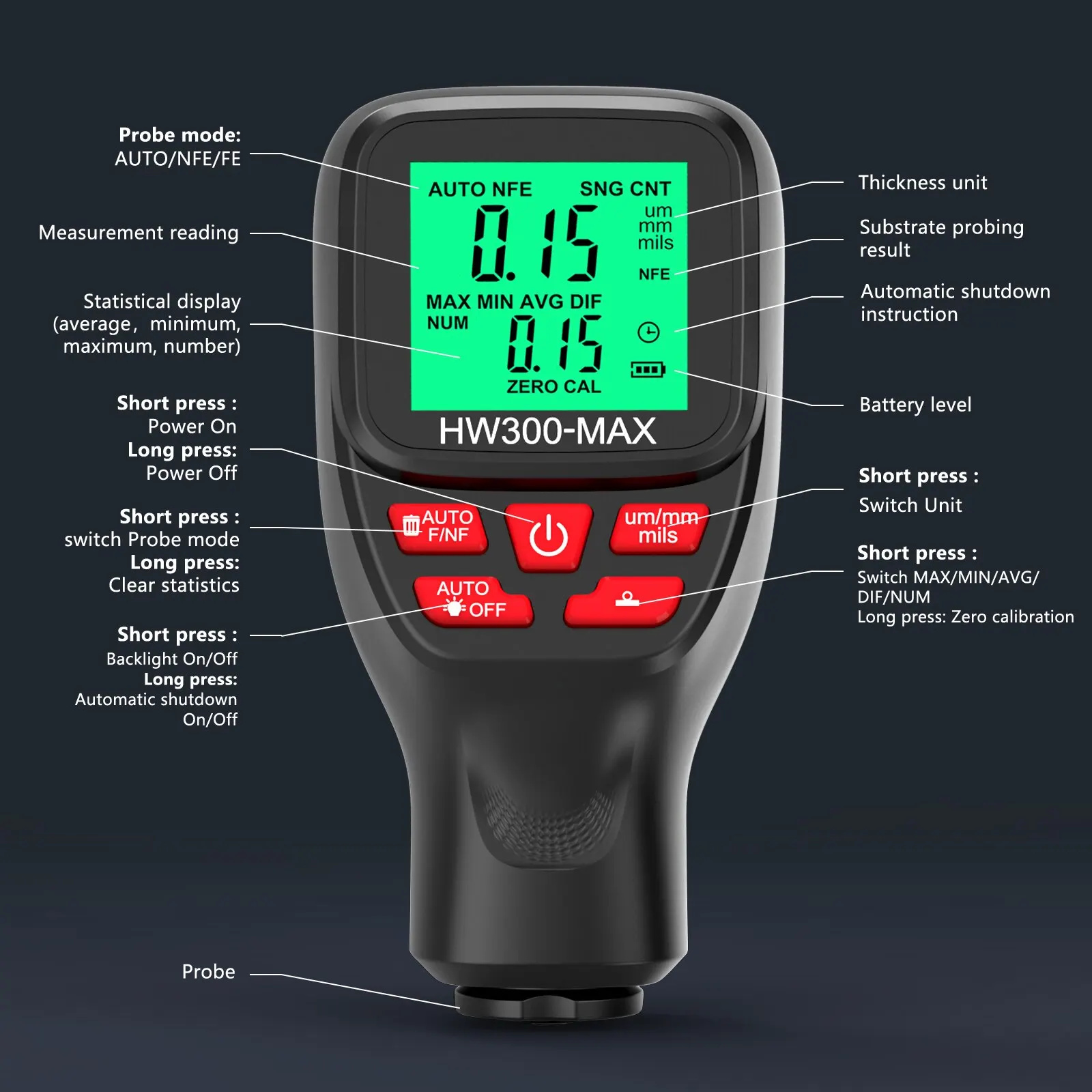 Jauge d'épaisseur de revêtemen - Paint Thickness Gauge avis et prix