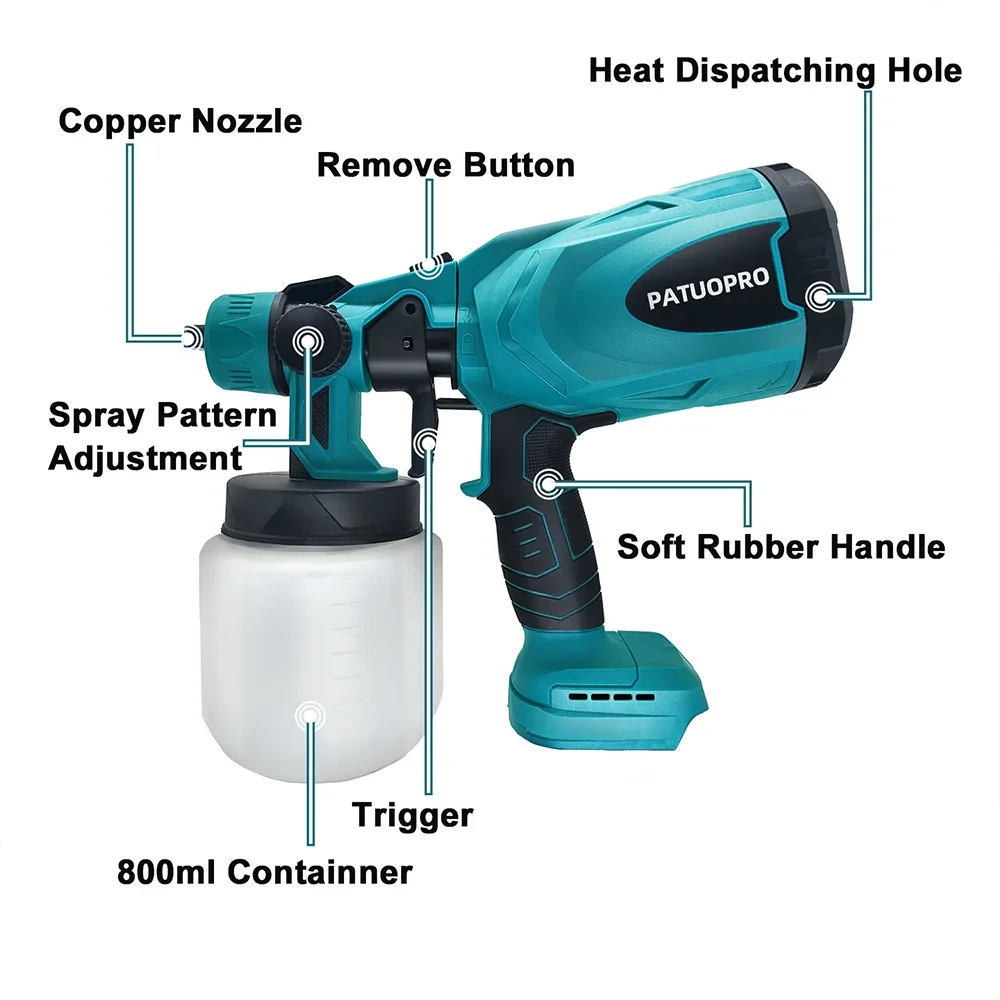 Pistolet pulvérisateur électri - Heat Gun Paint Strip avis et prix